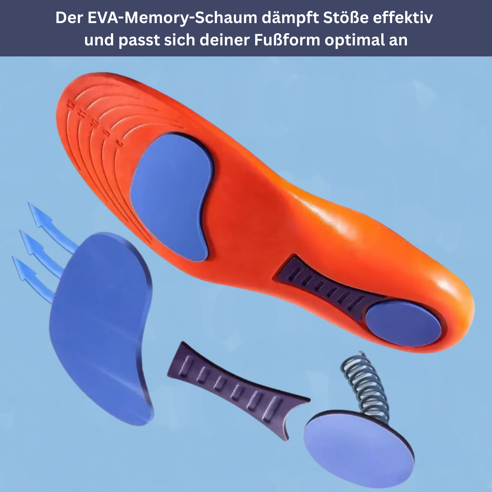 Sohlux Orthopedic Insoles