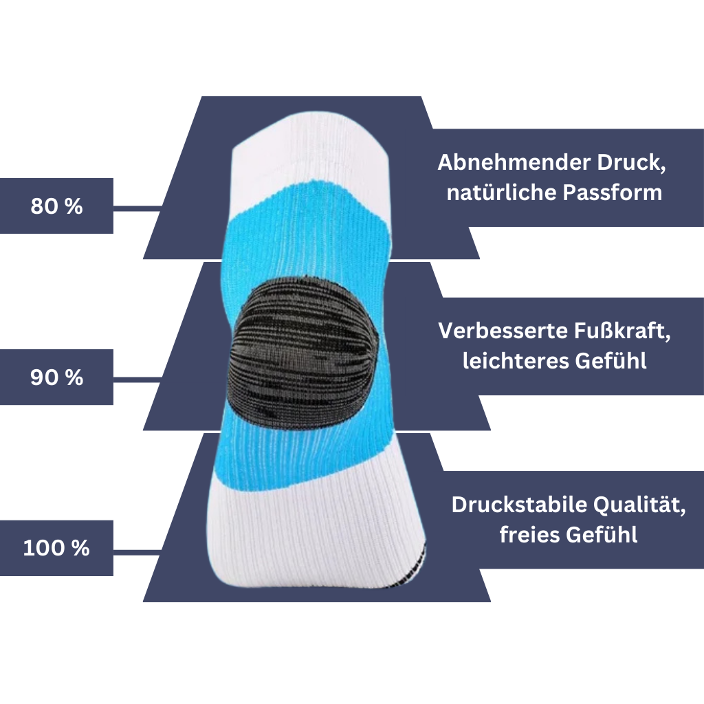 Orthopedic Compression Socks