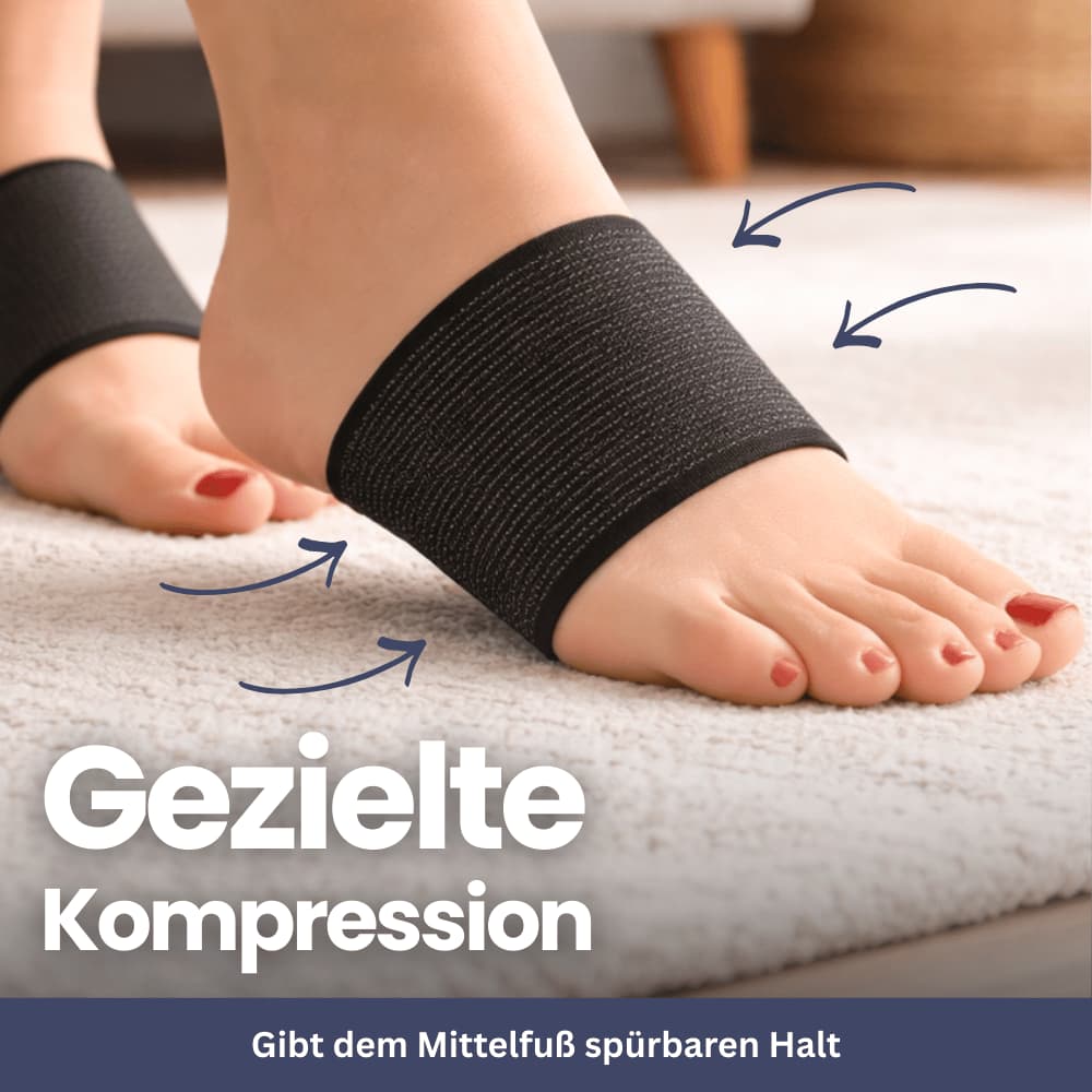 PureBalance - Compressionband
