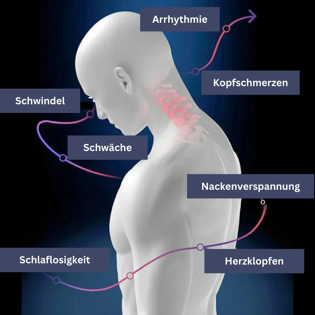Cloud – Cervical Traction Device