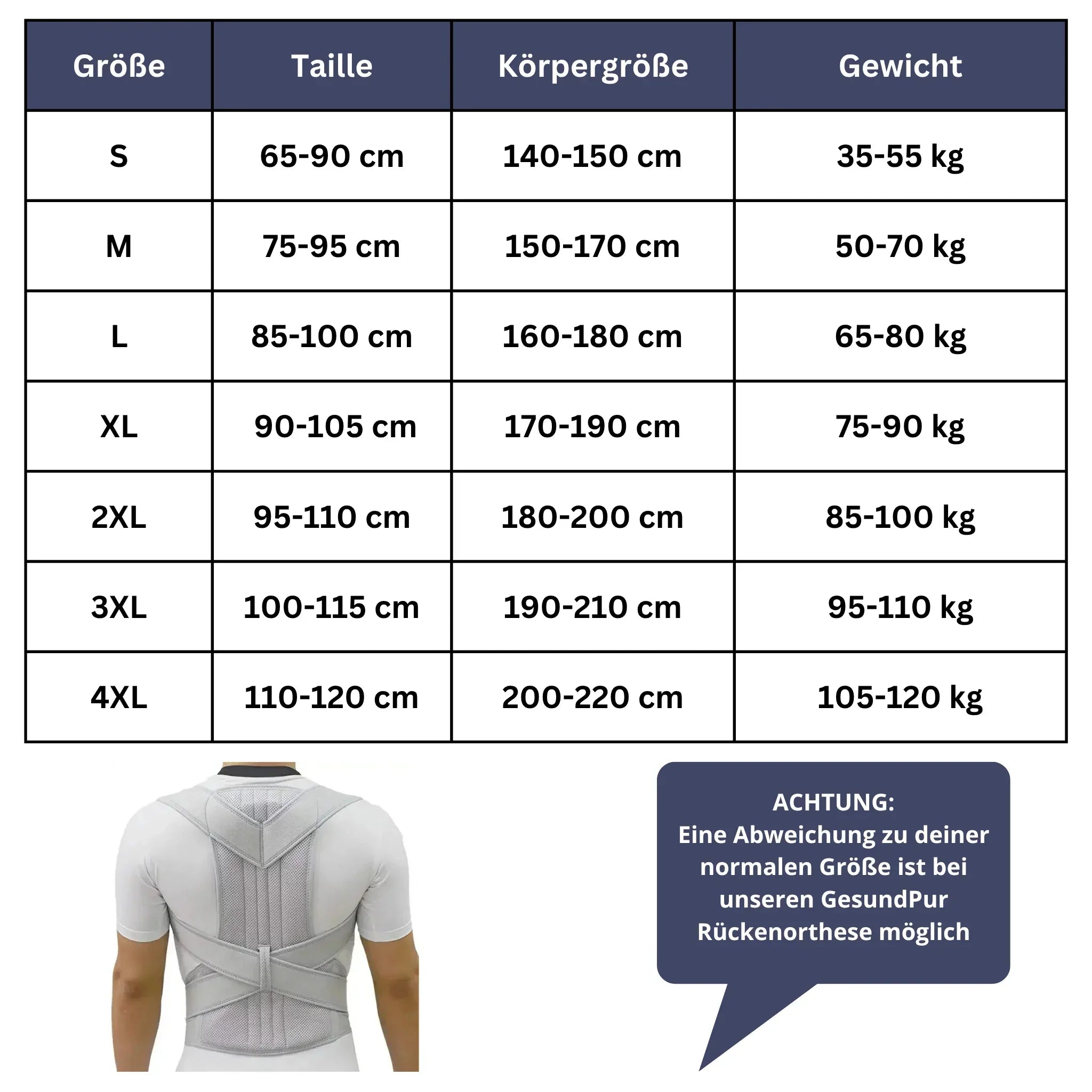 BackShield Max Posture Corrector