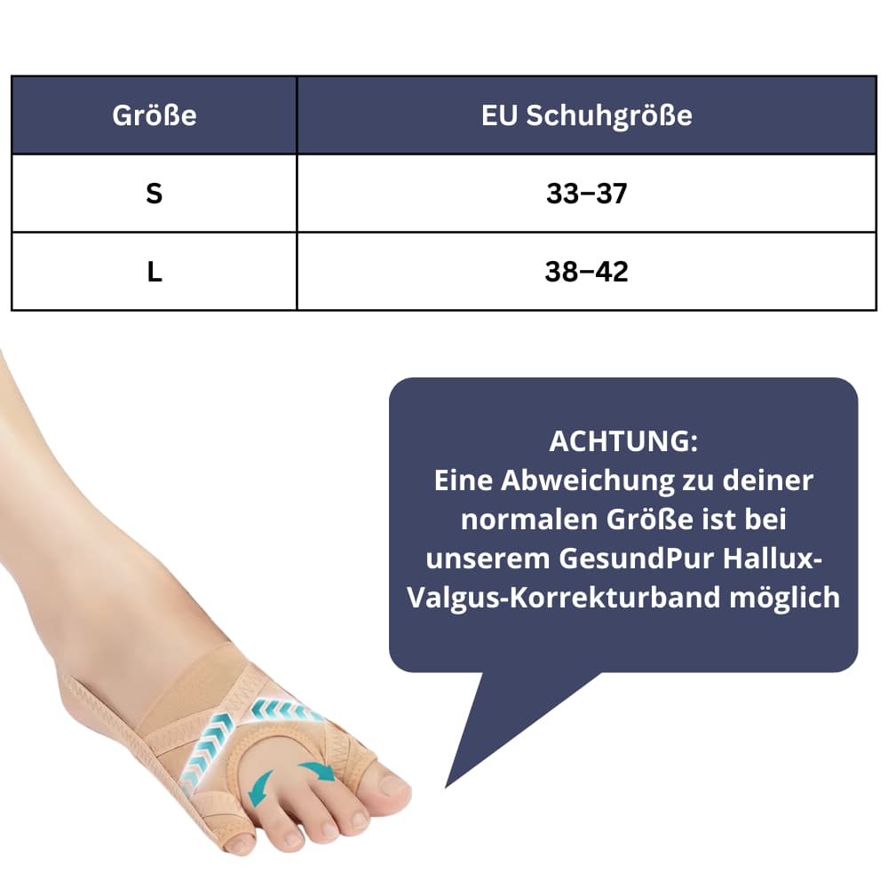 FlexAlign – Hallux Valgus Correction Band