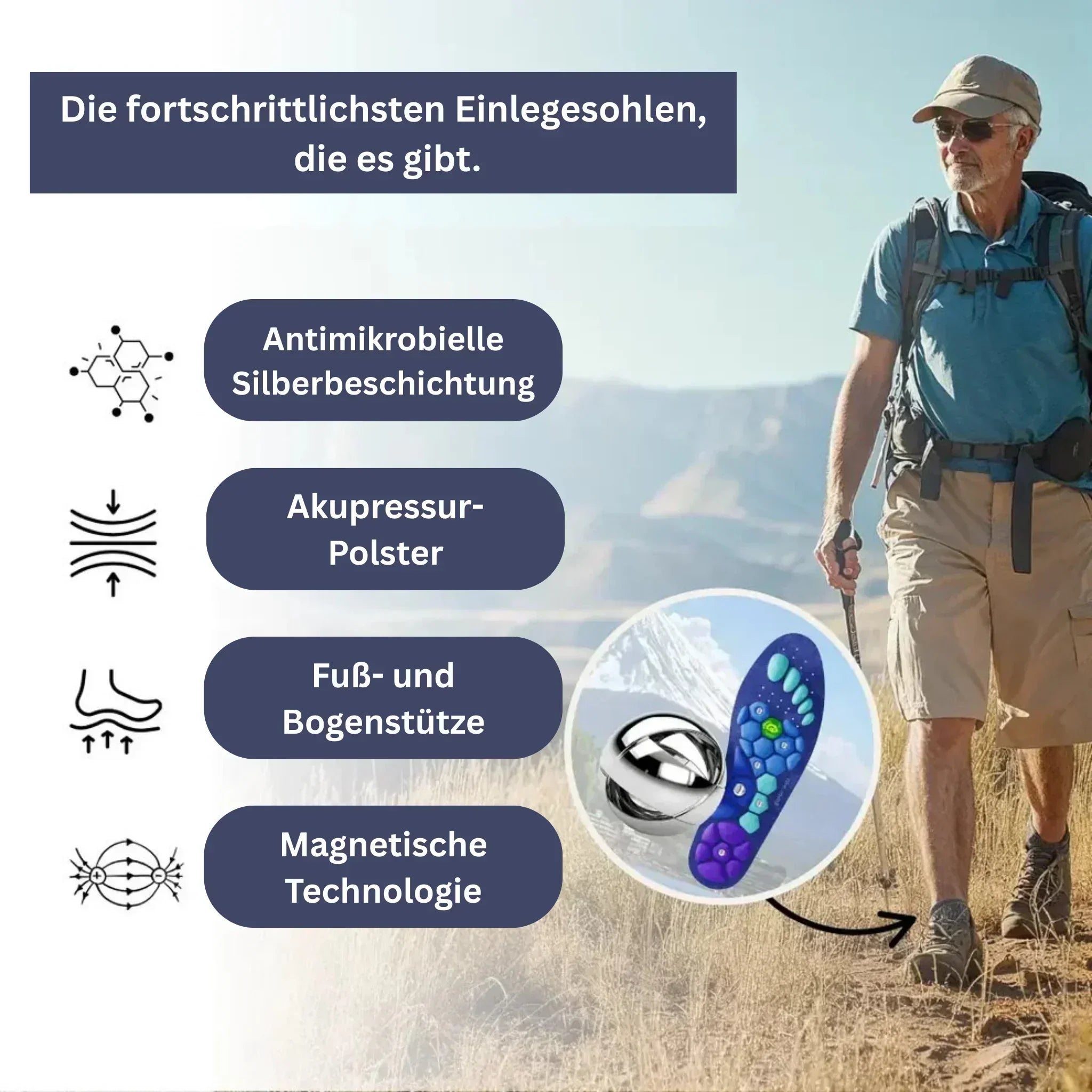 Sports Insoles with Magnetic Therapy